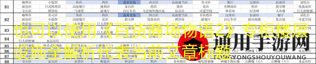 《艾塔纪元》御魂技能介绍