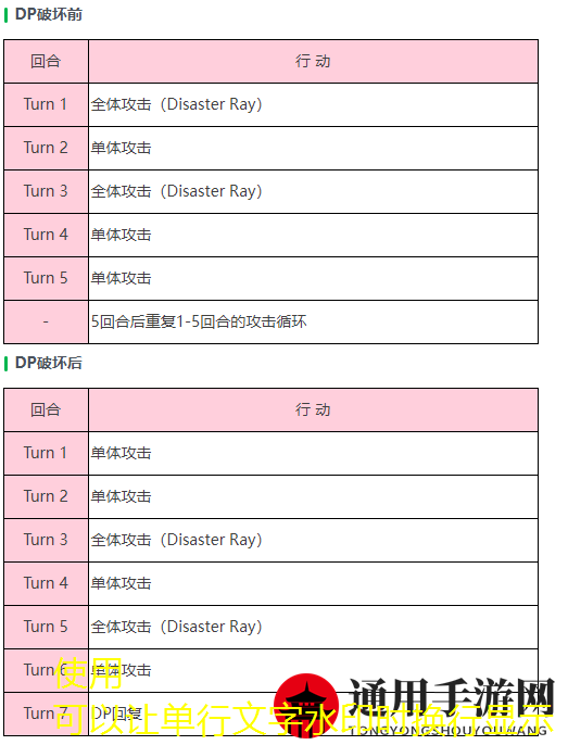 《炽焰天穹》「幻影（打）」钻石眼BOSS介绍